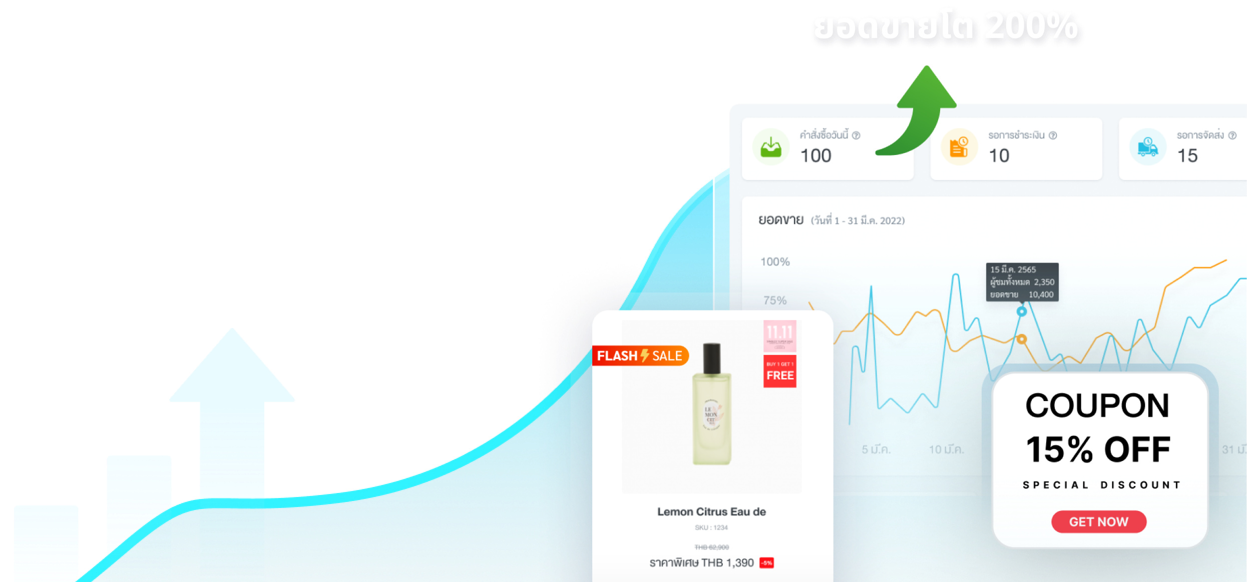 แนะนำฟีเจอร์ช่วยขายสำหรับร้านค้าออนไลน์ ที่ทำเว็บไซต์์ E-Commerce สามารถสร้างแคมเปญโปรโมชั่นกระตุ้นยอดขายบนระบบเว็บไซต์สำเร็จรูป MakeWebEasy